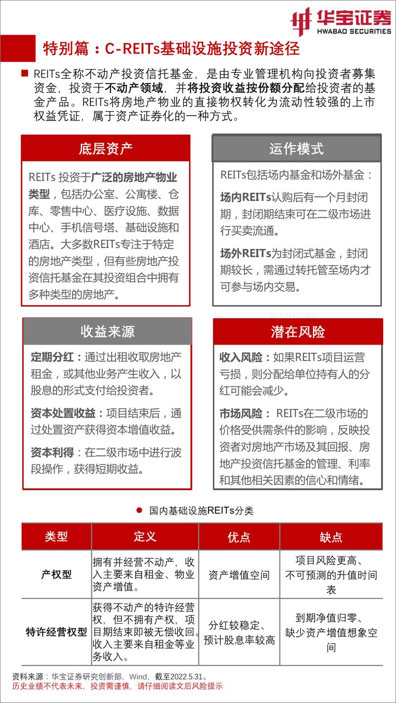 《FOF视角：基金月度投资图鉴2022年6月期，市场触底反弹，中小盘和成长风格相对占优-20220615-华宝证券-54页》 - 第5页预览图