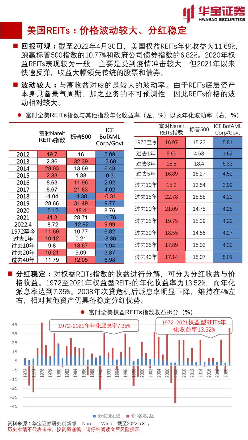 《FOF视角：基金月度投资图鉴2022年6月期，市场触底反弹，中小盘和成长风格相对占优-20220615-华宝证券-54页》 - 第7页预览图