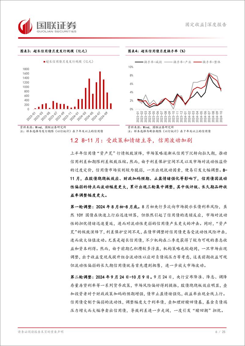 《信用债2025年度投资策略：化债新周期，何处占先机？-241204-国联证券-26页》 - 第7页预览图