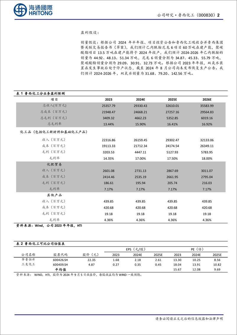 《鲁西化工(000830)公司半年报点评：24年上半年扣非归母净利润同比增长588.74%25，看好新项目投产的成长空间-240906-海通国际-11页》 - 第2页预览图