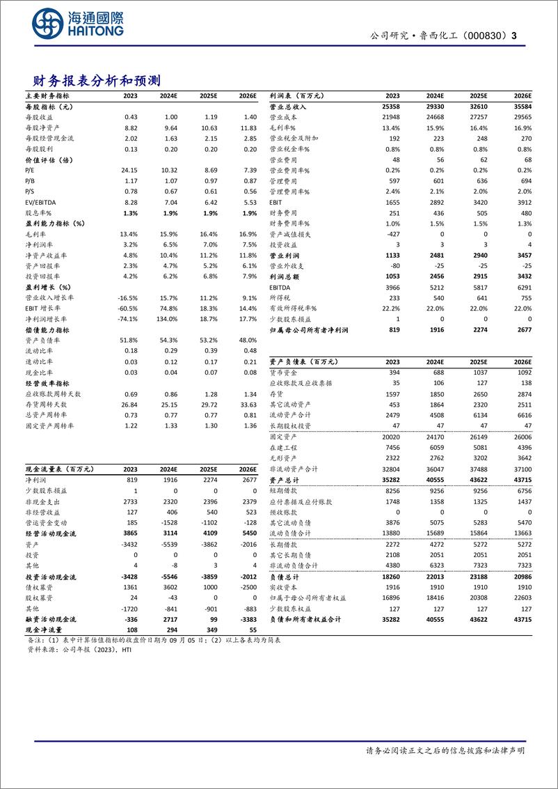 《鲁西化工(000830)公司半年报点评：24年上半年扣非归母净利润同比增长588.74%25，看好新项目投产的成长空间-240906-海通国际-11页》 - 第3页预览图