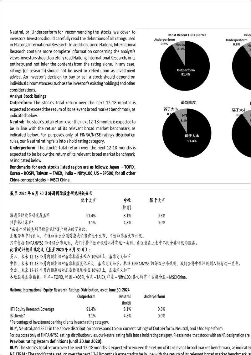 《鲁西化工(000830)公司半年报点评：24年上半年扣非归母净利润同比增长588.74%25，看好新项目投产的成长空间-240906-海通国际-11页》 - 第6页预览图