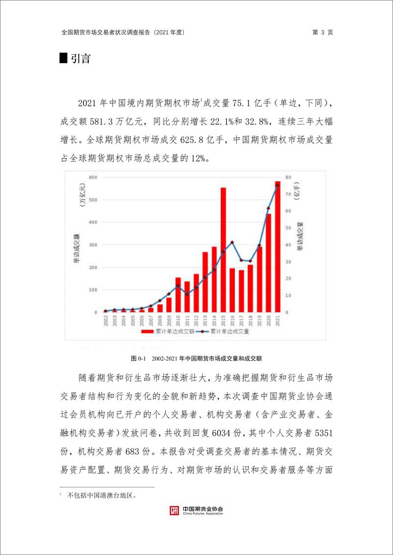 《中国期货业协会-全国期货市场交易者状况调查报告（2021年度）-54页》 - 第4页预览图