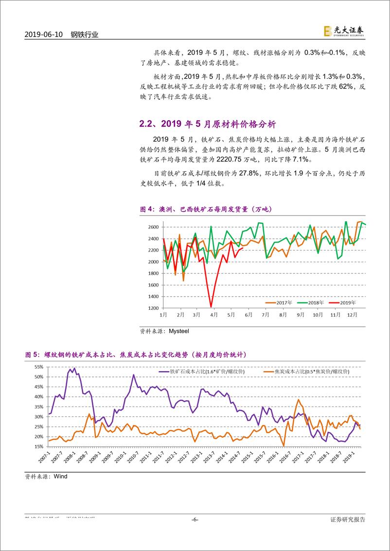 《钢铁行业动态跟踪报告：钢铁行业呈现供需两弱的格局-20190610-光大证券-17页》 - 第7页预览图