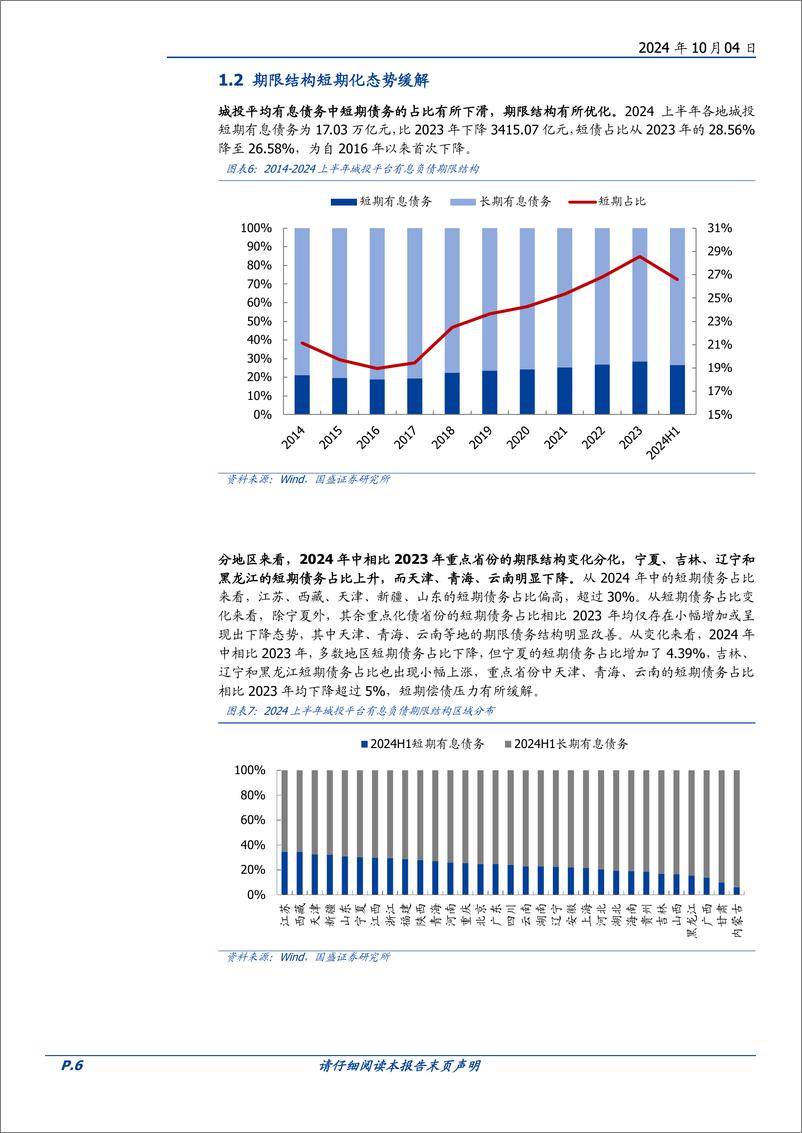 《基于城投半年报的分析：化债之年城投债务有哪些变化？-241004-国盛证券-18页》 - 第6页预览图