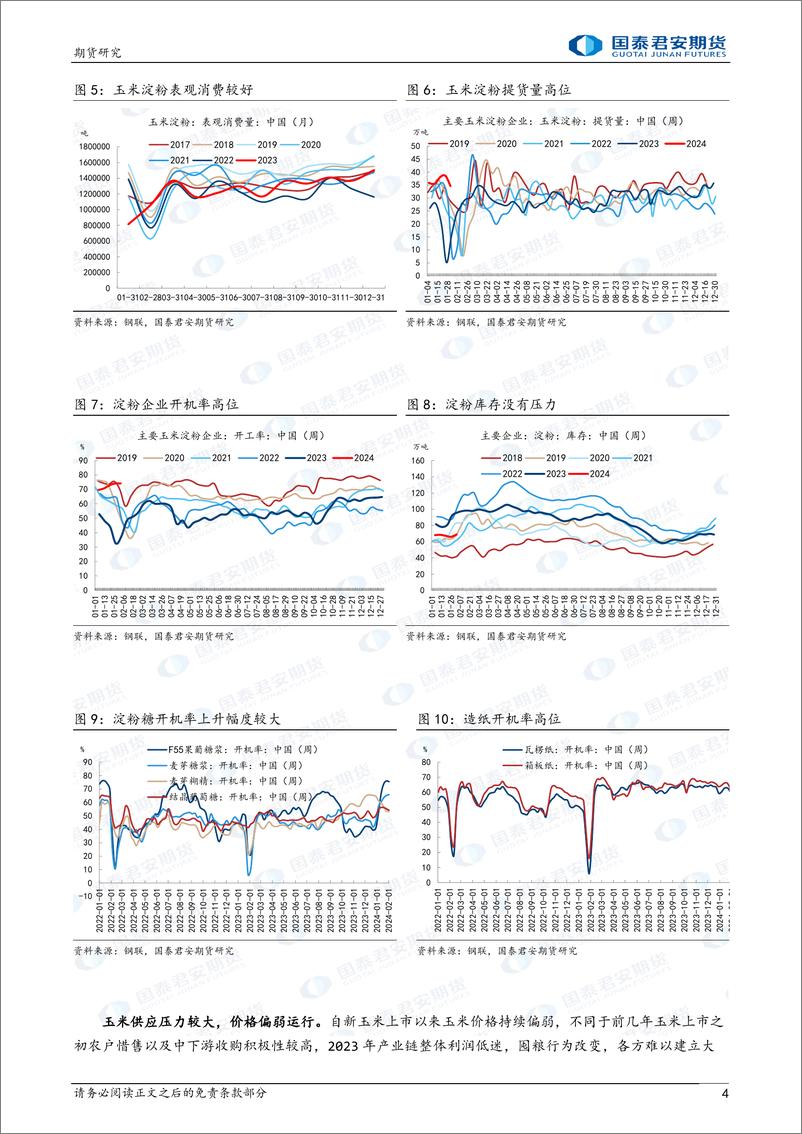 《农产品期货价差系列报告：CS-C价差影响因素分析及展望-20240205-国泰期货-10页》 - 第4页预览图