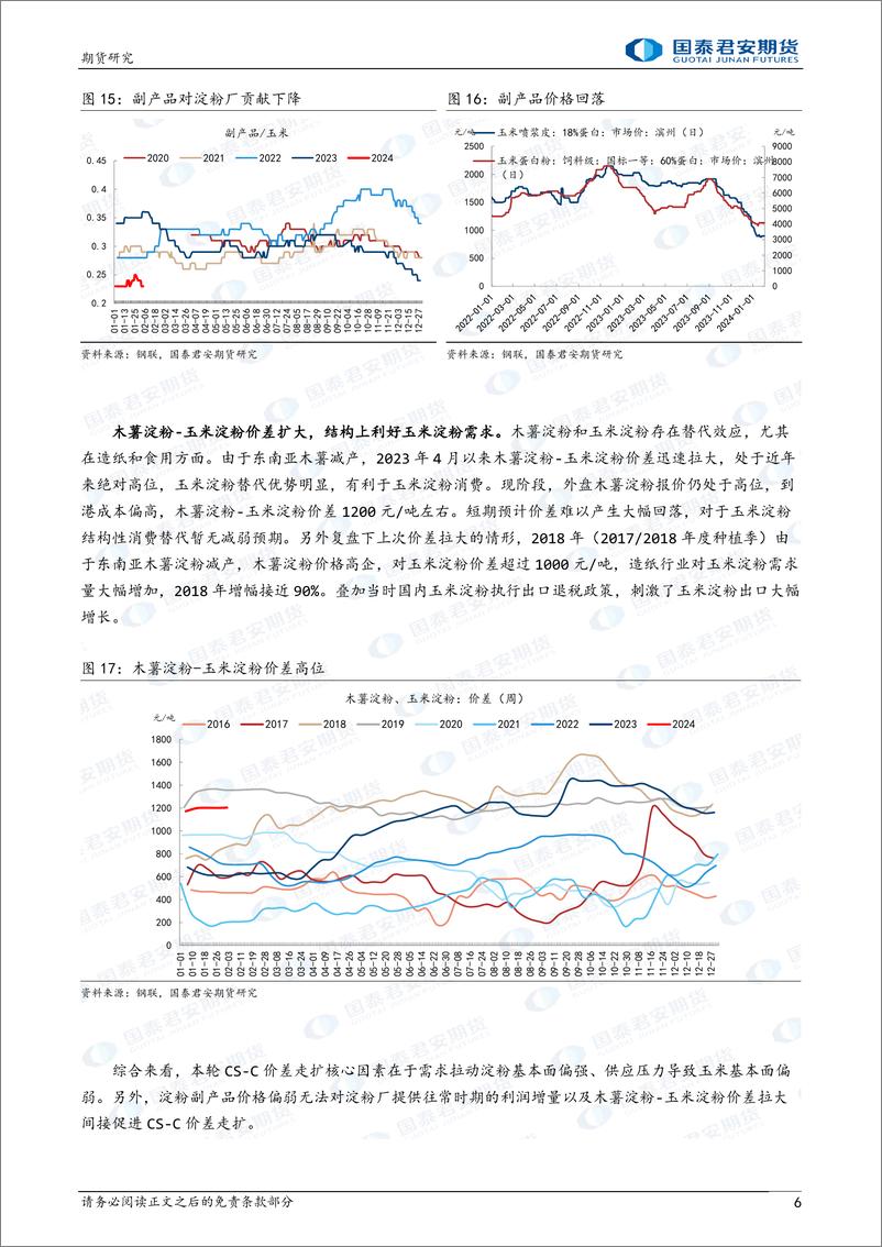 《农产品期货价差系列报告：CS-C价差影响因素分析及展望-20240205-国泰期货-10页》 - 第6页预览图