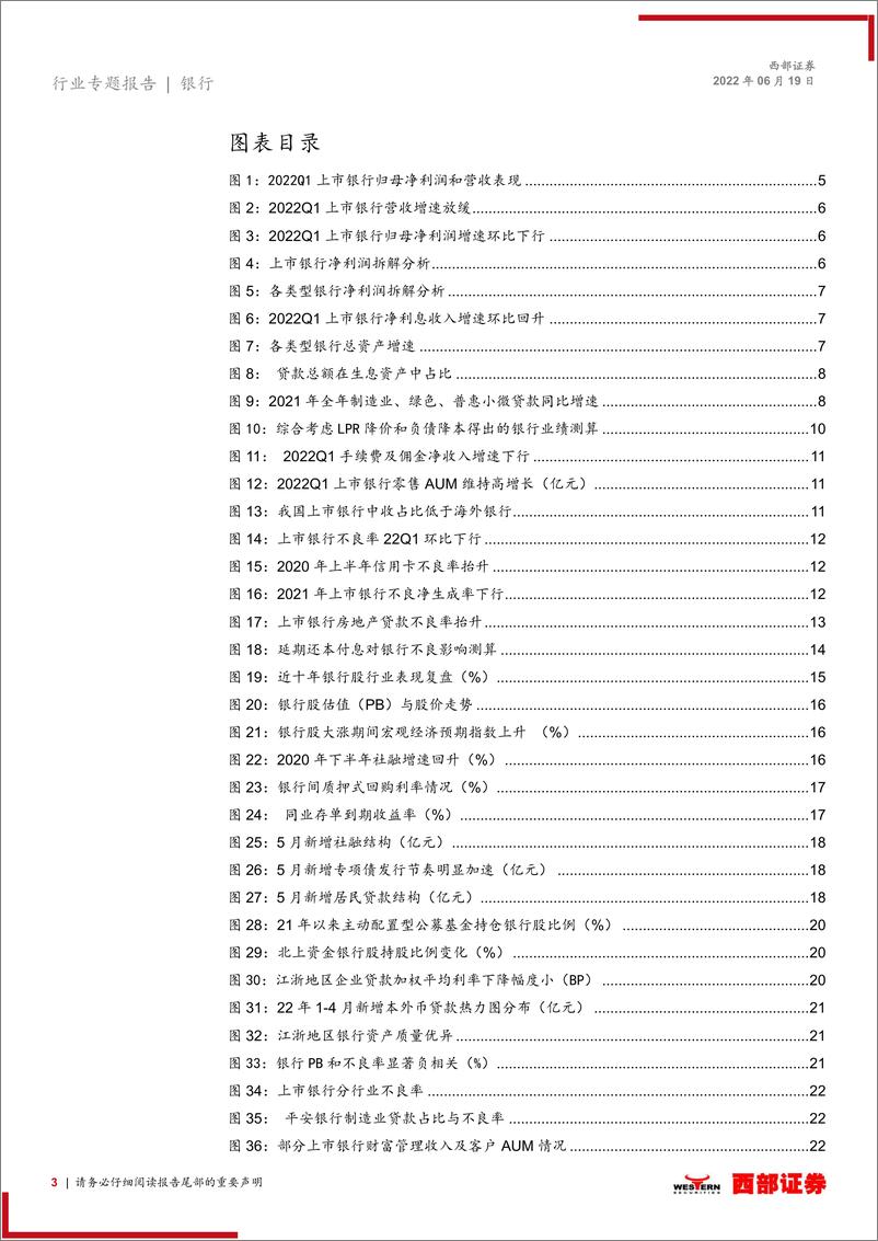 《银行行业专题报告：如何看待下半年银行板块的投资价值？-20220619-西部证券-29页》 - 第4页预览图