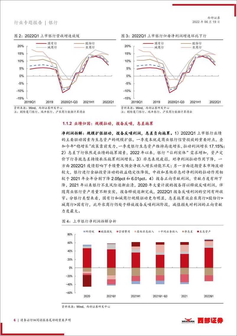 《银行行业专题报告：如何看待下半年银行板块的投资价值？-20220619-西部证券-29页》 - 第7页预览图