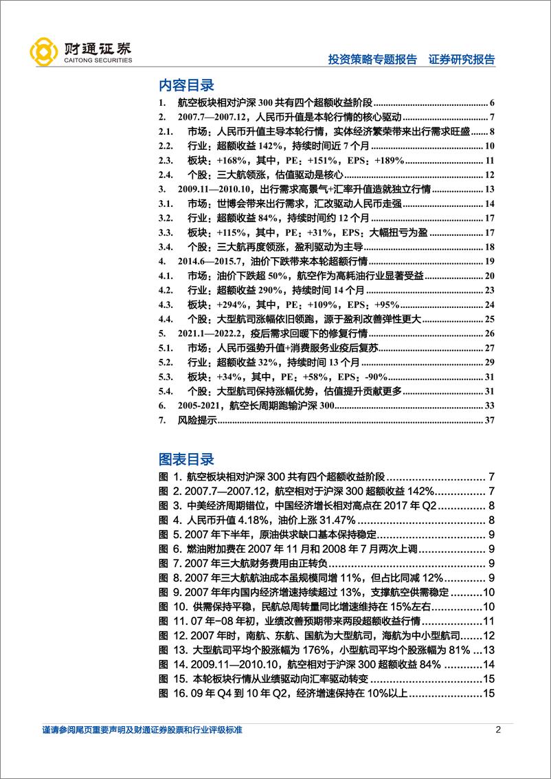 《投资策略专题报告：超额收益，航空运输行业强者恒强-20220908-财通证券-38页》 - 第3页预览图