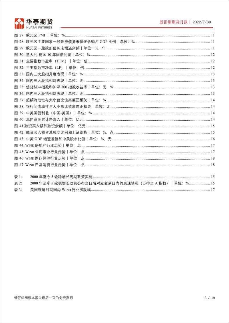 《股指期货月报：政治局会议释放积极信号，宏观环境趋稳-20220730-华泰期货-19页》 - 第4页预览图