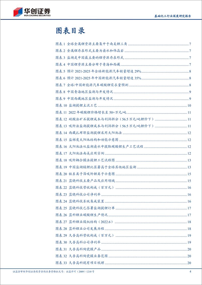 《基础化工行业深度研究报告：群雄逐鹿、百花齐放，从中国走向世界，盐湖提锂主流工艺与标的梳理-20230109-华创证券-53页》 - 第5页预览图