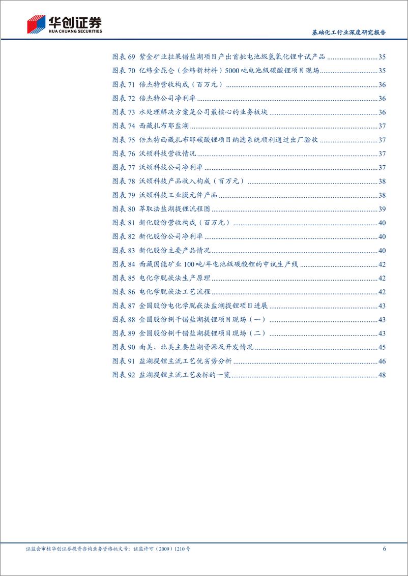 《基础化工行业深度研究报告：群雄逐鹿、百花齐放，从中国走向世界，盐湖提锂主流工艺与标的梳理-20230109-华创证券-53页》 - 第7页预览图