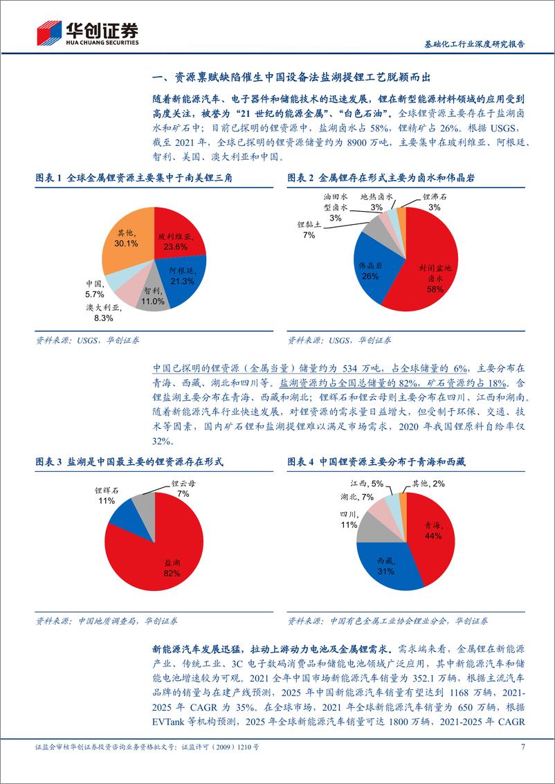 《基础化工行业深度研究报告：群雄逐鹿、百花齐放，从中国走向世界，盐湖提锂主流工艺与标的梳理-20230109-华创证券-53页》 - 第8页预览图