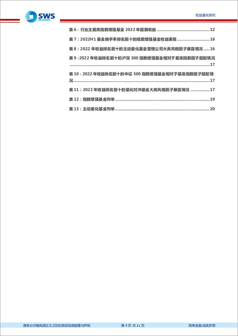 《公募量化权益基金：2022年度回顾与2023年度策略展望-20230118-申万宏源-21页》 - 第5页预览图