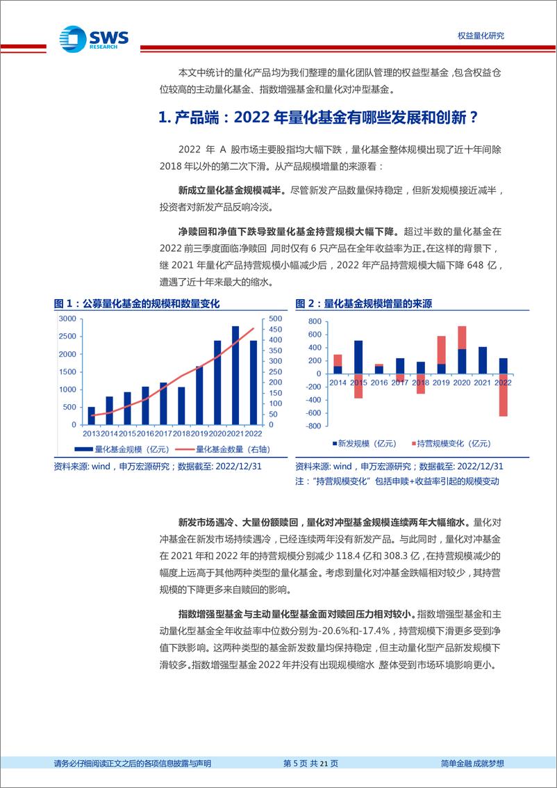 《公募量化权益基金：2022年度回顾与2023年度策略展望-20230118-申万宏源-21页》 - 第6页预览图