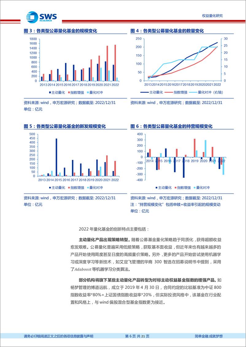 《公募量化权益基金：2022年度回顾与2023年度策略展望-20230118-申万宏源-21页》 - 第7页预览图