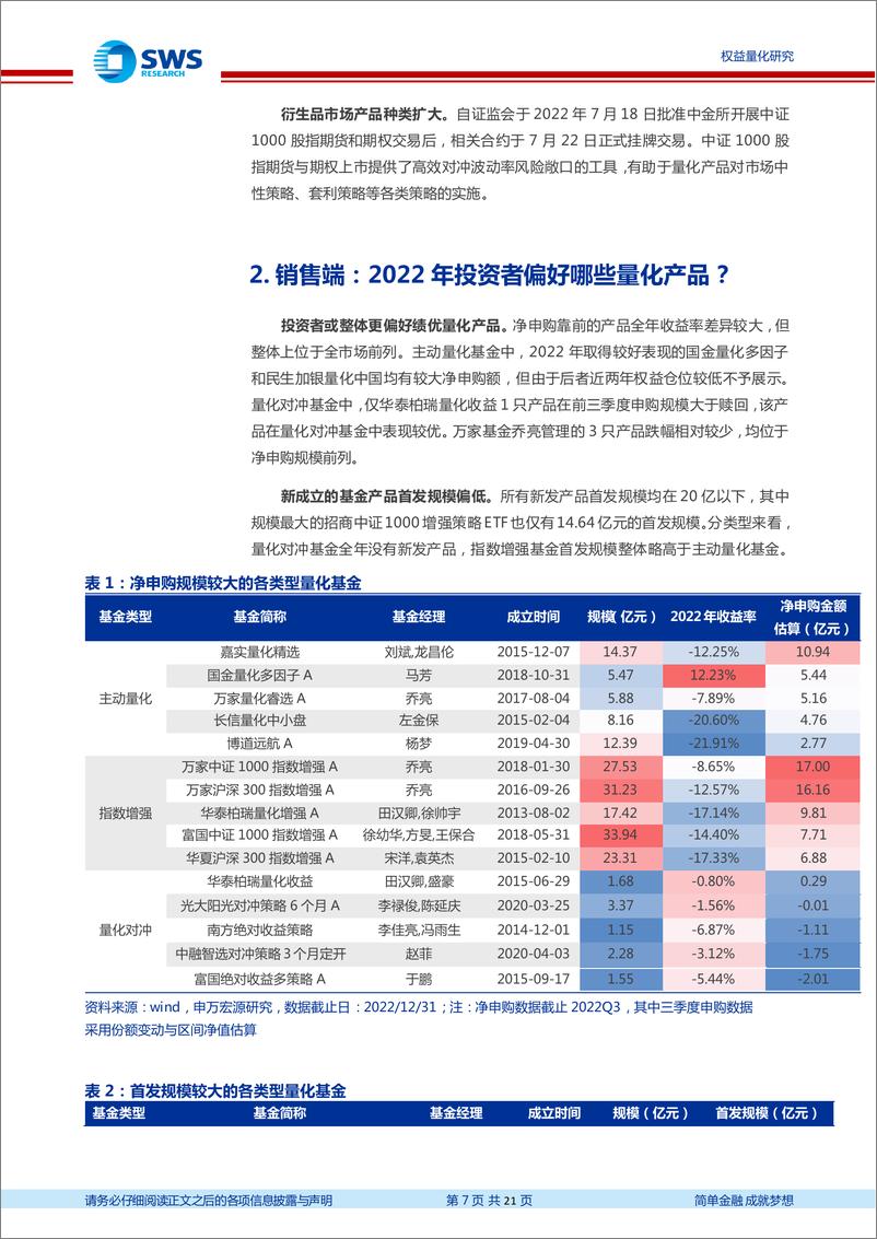 《公募量化权益基金：2022年度回顾与2023年度策略展望-20230118-申万宏源-21页》 - 第8页预览图