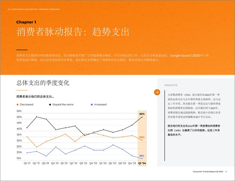 《2024 Q1 消费者趋势报告-中文版本-28页》 - 第3页预览图