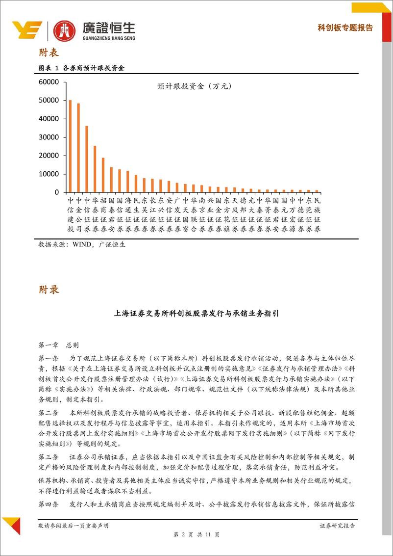 《科创板专题报告：【极客看科创】锁两年！最新79家已受理企业预计需券商跟投30.23亿元-20190416-广证恒生-11页》 - 第3页预览图