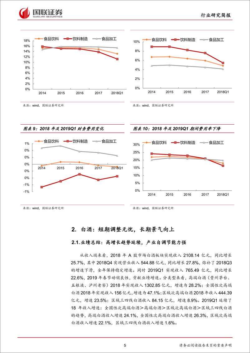 《食品饮料行业2018年报及2019年一季报点评：白酒持续高增，大众食品龙头优势明显-20190516-国联证券-22页》 - 第6页预览图