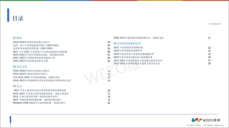 《2024美国家用电器市场趋势报告维卓》 - 第2页预览图