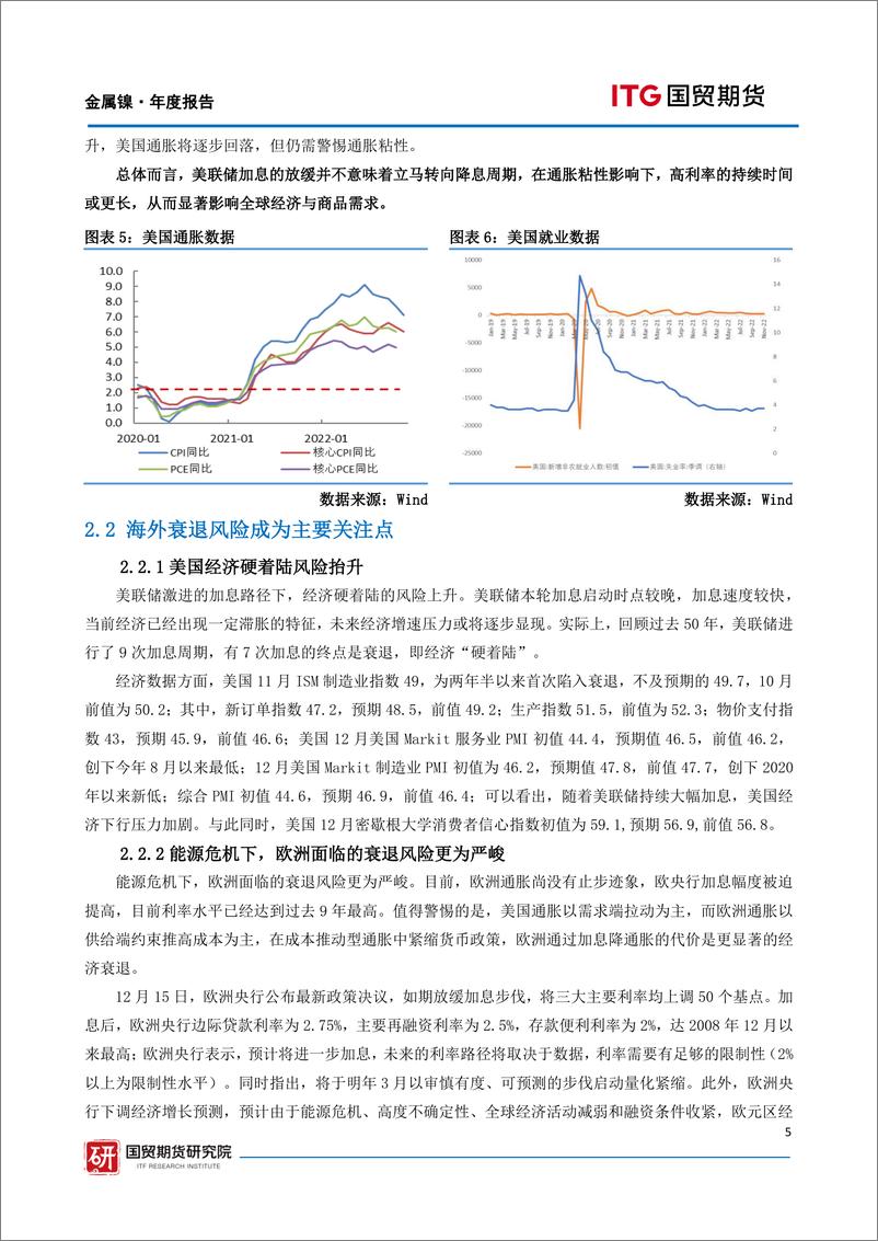 《金属镍2023年度报告：供需迈向过剩，镍价估值重构-20221223-国贸期货-27页》 - 第6页预览图