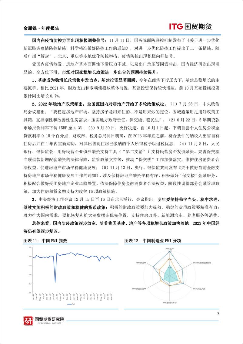 《金属镍2023年度报告：供需迈向过剩，镍价估值重构-20221223-国贸期货-27页》 - 第8页预览图