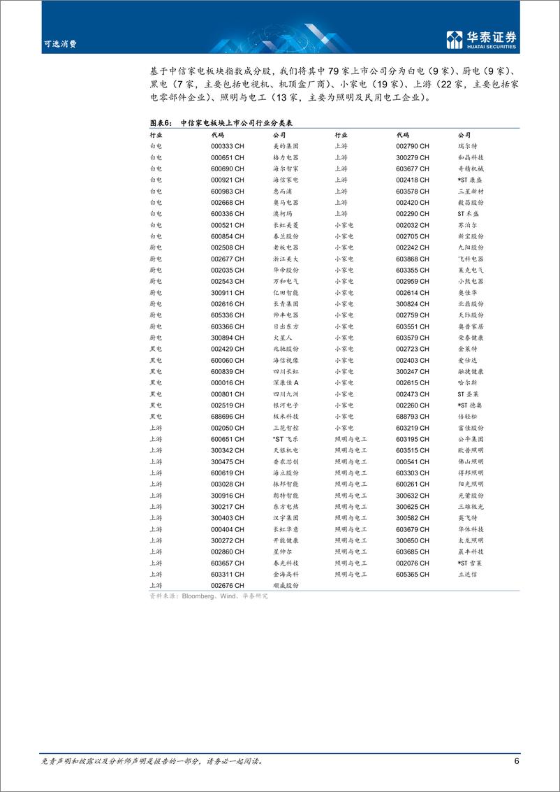 《家用电器行业：把握稳增长主线，家电吸引力提升-20220505-华泰证券-26页》 - 第7页预览图