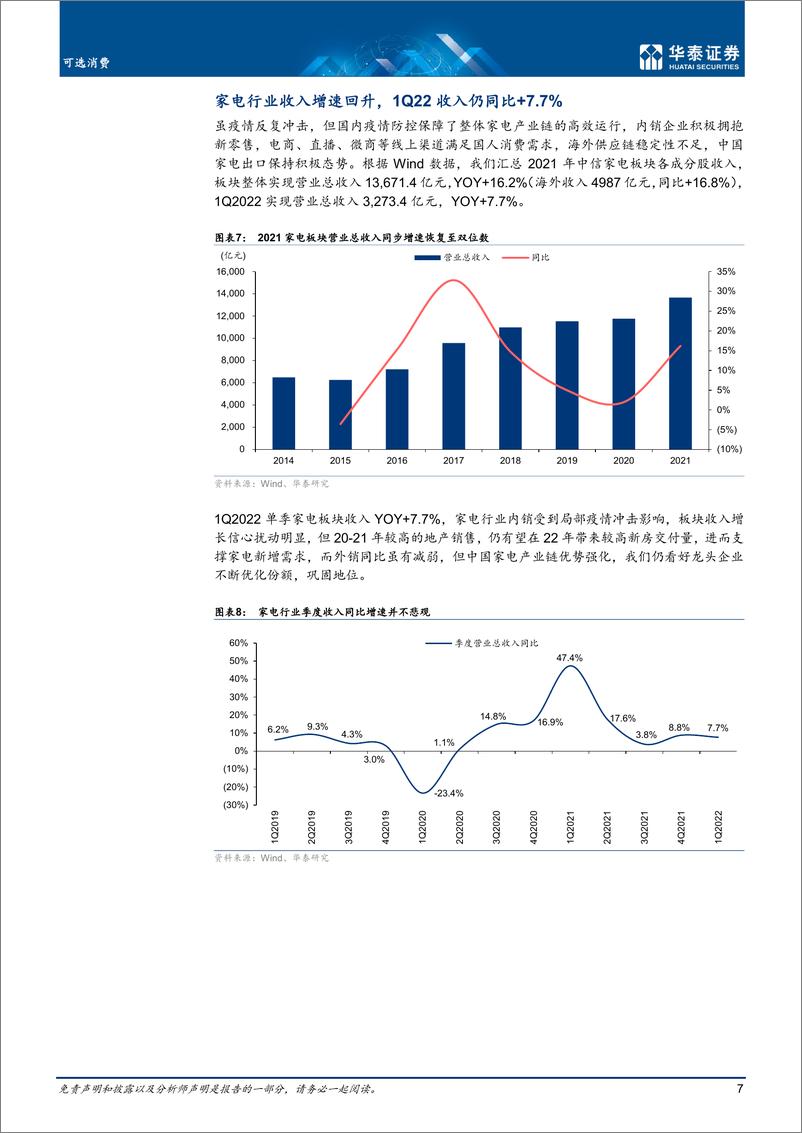 《家用电器行业：把握稳增长主线，家电吸引力提升-20220505-华泰证券-26页》 - 第8页预览图