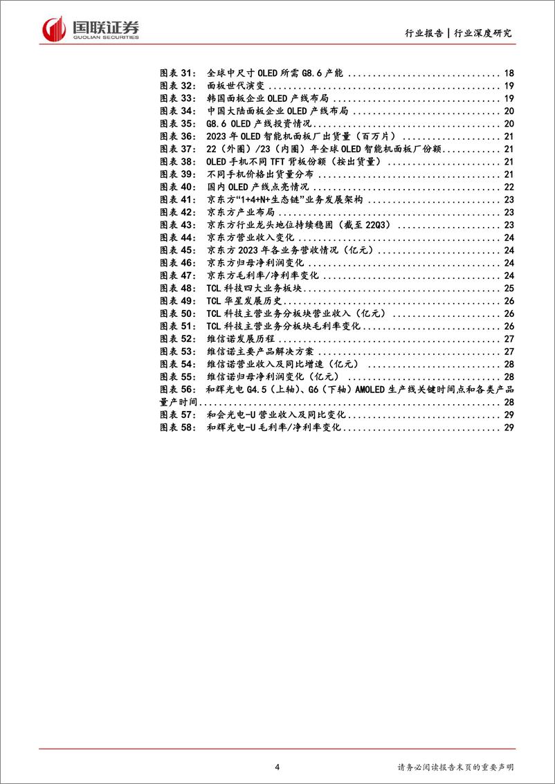 《国联证券-电子行业深度研究：OLED供需反转，行业或迎来拐点》 - 第4页预览图