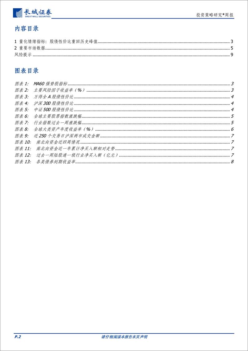 《投资策略研究：量化指标与市场数据-240818-长城证券-10页》 - 第2页预览图