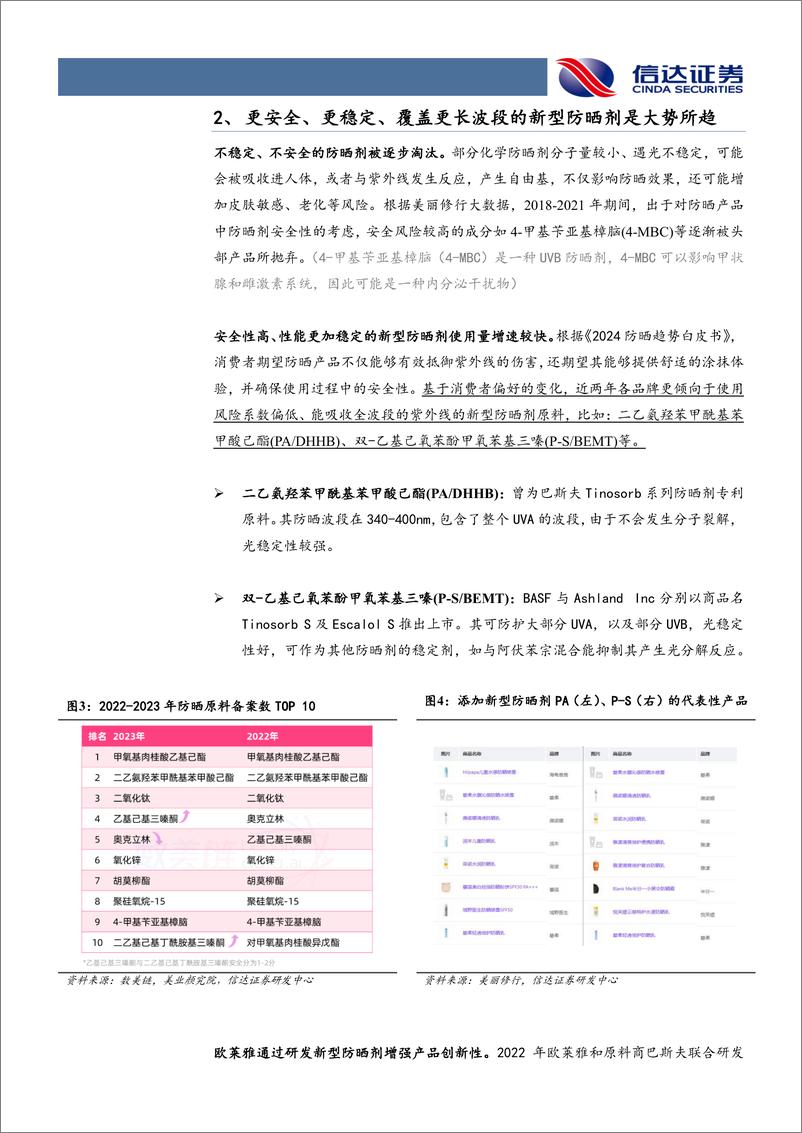 《美护行业专题系列之五：如何看待未来防晒剂的发展趋势？-240403-信达证券-13页》 - 第7页预览图