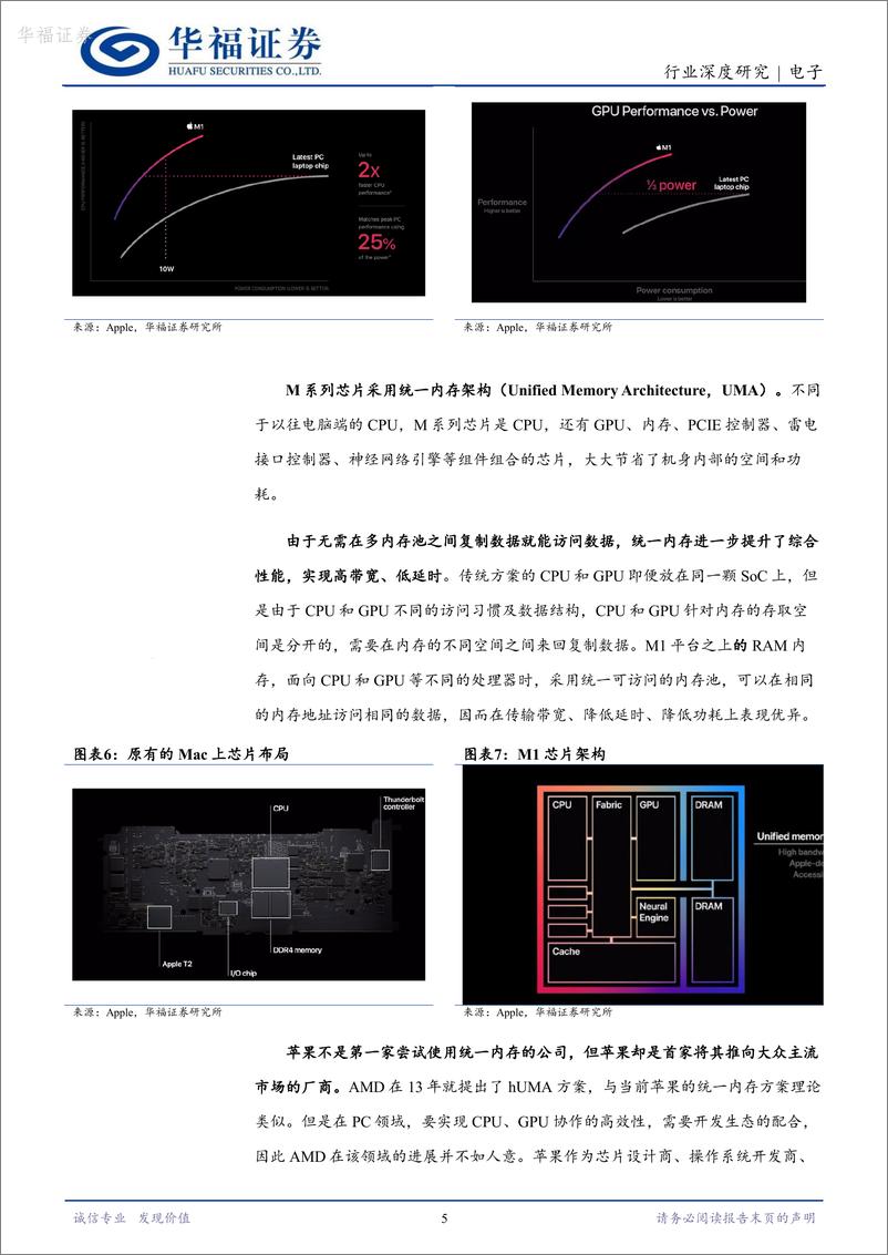 《电子：云端之下，苹果端侧AI布局加速》 - 第5页预览图