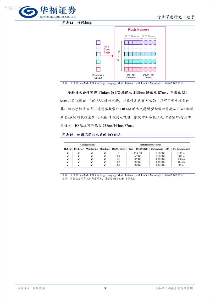 《电子：云端之下，苹果端侧AI布局加速》 - 第8页预览图