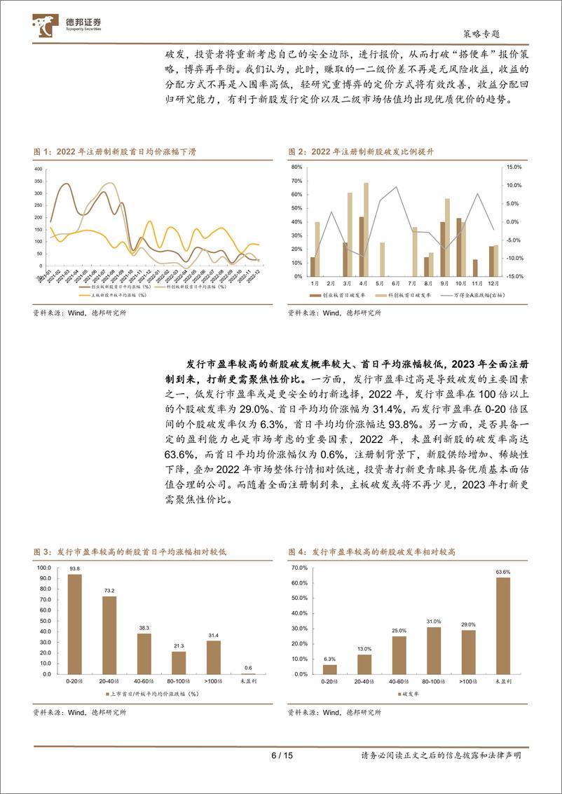 《策略专题：全面注册制解析-20230202-德邦证券-15页》 - 第7页预览图