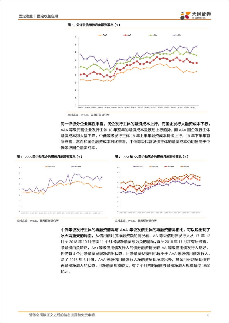 《信用债融资专题报告：中低等级企业融资回暖了吗？-20190107-天风证券-12页》 - 第7页预览图