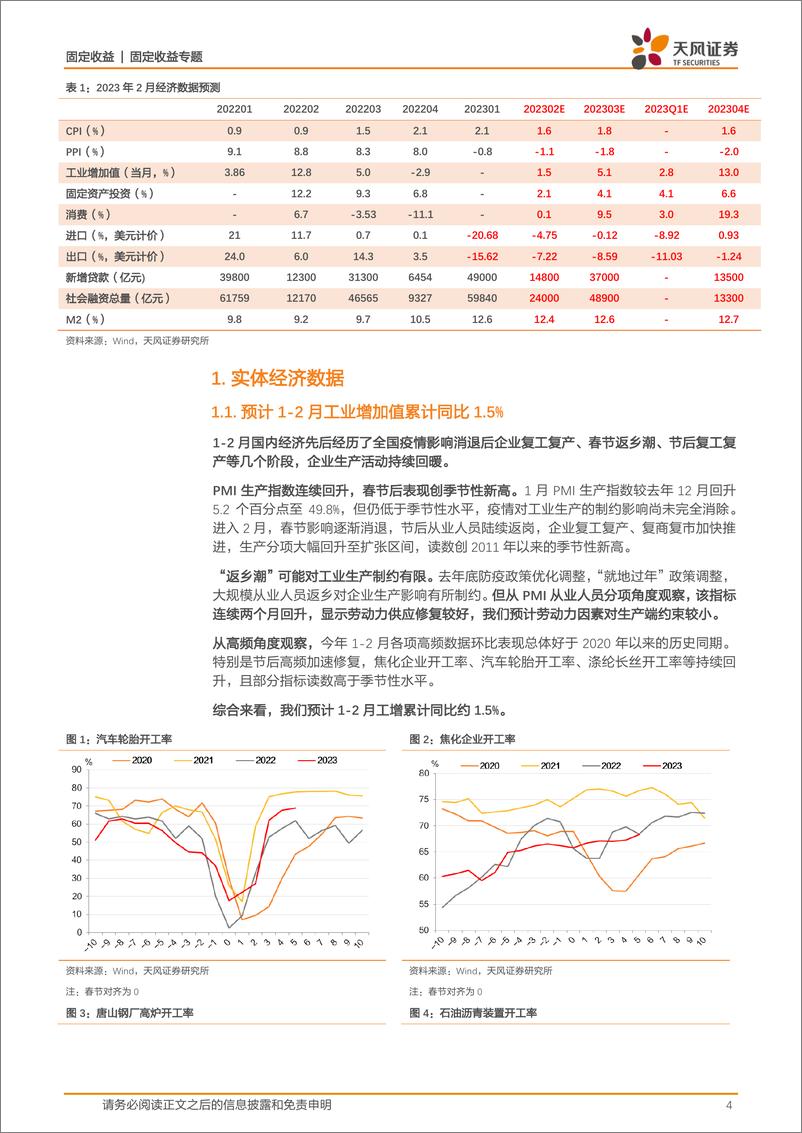 《固收数据预测专题：债市角度如何评估开年经济修复？-20230303-天风证券-19页》 - 第5页预览图