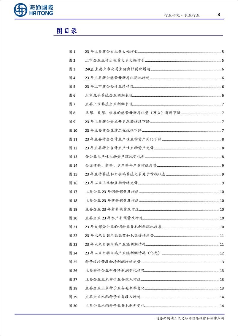 《农林牧渔行业2023年及2024Q1财报综述：困境已过，反转向上-240531-海通国际-25页》 - 第3页预览图