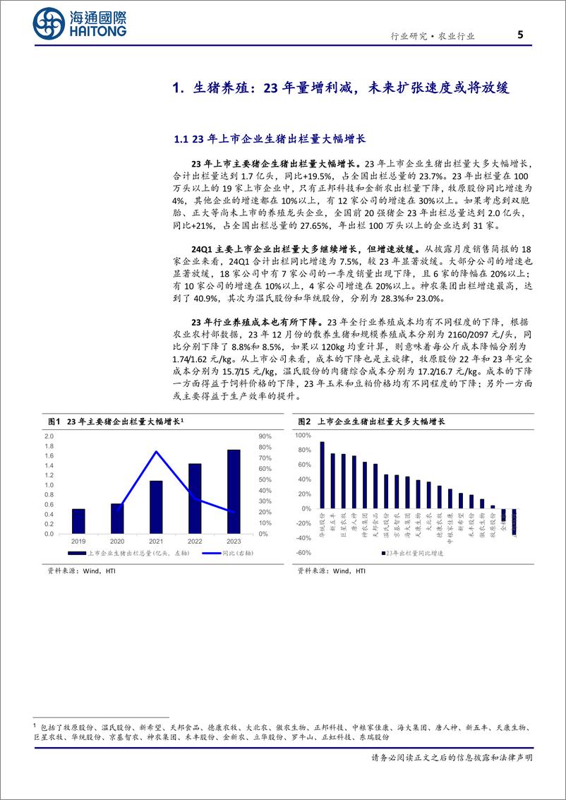 《农林牧渔行业2023年及2024Q1财报综述：困境已过，反转向上-240531-海通国际-25页》 - 第5页预览图