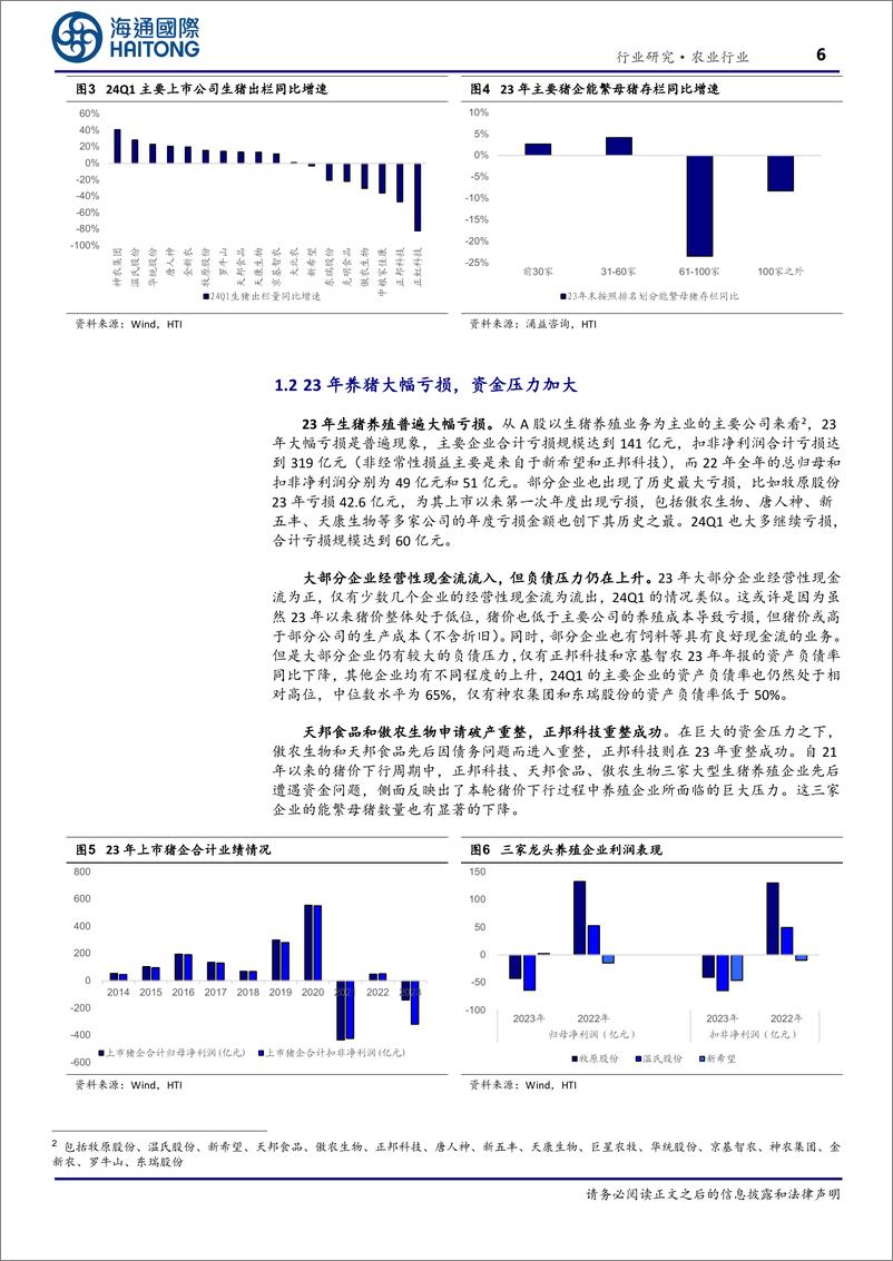 《农林牧渔行业2023年及2024Q1财报综述：困境已过，反转向上-240531-海通国际-25页》 - 第6页预览图