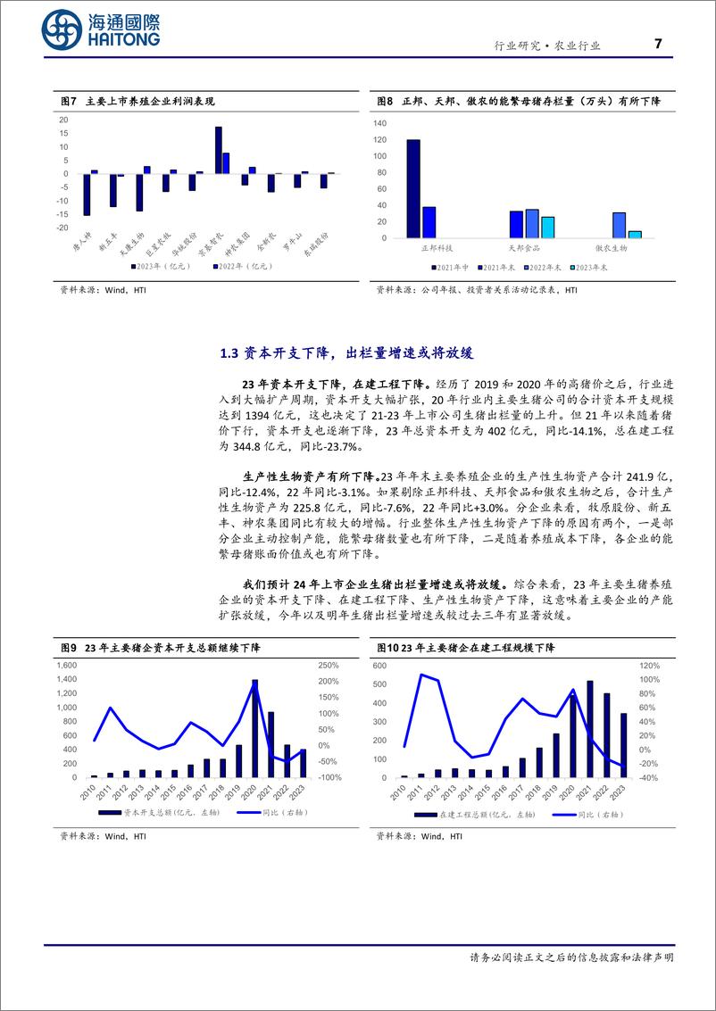 《农林牧渔行业2023年及2024Q1财报综述：困境已过，反转向上-240531-海通国际-25页》 - 第7页预览图