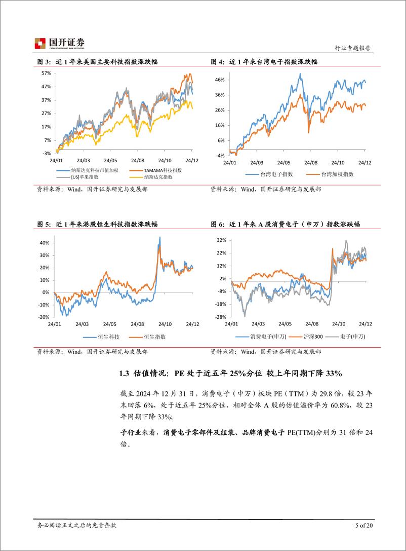 《消费电子行业专题报告：创新驱动需求复苏，业绩与估值有望修复-241231-国开证券-20页》 - 第5页预览图