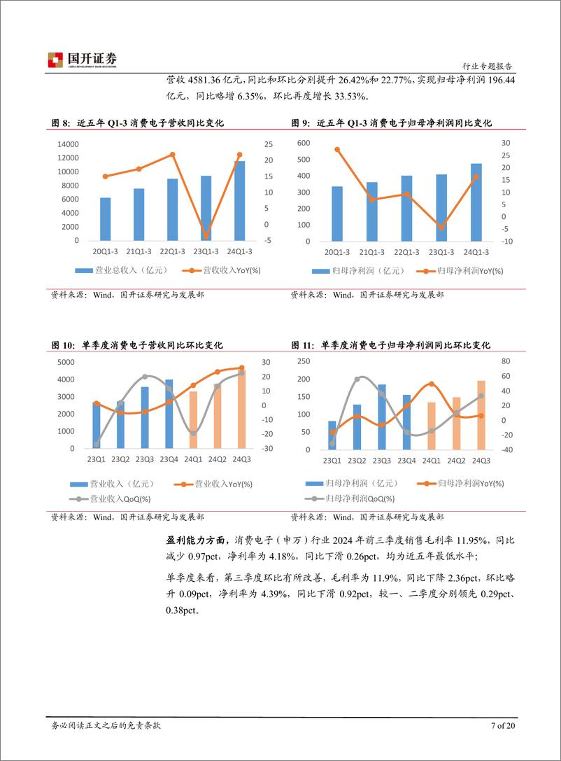 《消费电子行业专题报告：创新驱动需求复苏，业绩与估值有望修复-241231-国开证券-20页》 - 第7页预览图