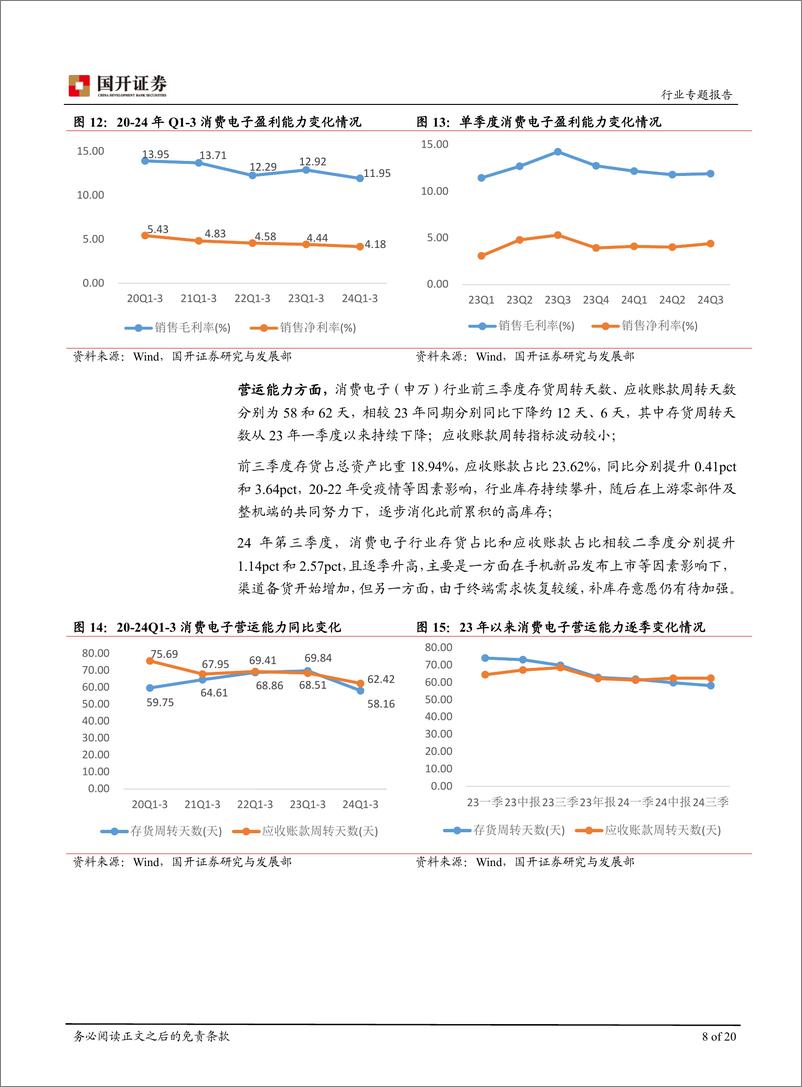 《消费电子行业专题报告：创新驱动需求复苏，业绩与估值有望修复-241231-国开证券-20页》 - 第8页预览图