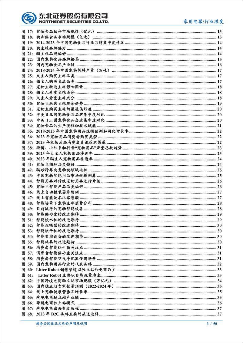 《宠物行业深度报告系列二：剖析宠物细分行业，智能用品潜力大-241115-东北证券-50页》 - 第3页预览图