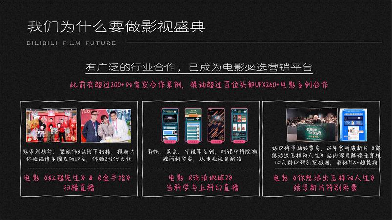 《哔哩哔哩「新影力之夜」招商合作方案》 - 第3页预览图