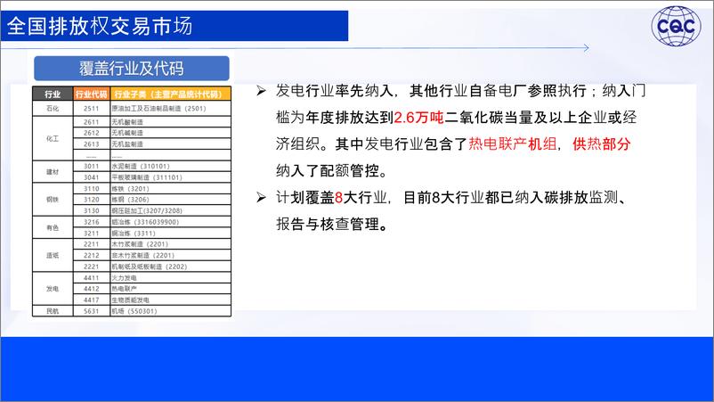 《我国供热领域碳排放权交易现状和未来趋势》 - 第7页预览图