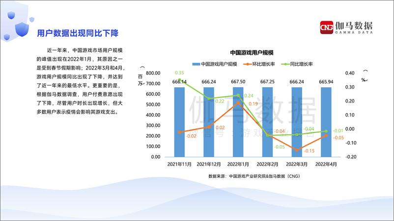 《2022疫情期间企业发展状况调研报告-50页》 - 第6页预览图