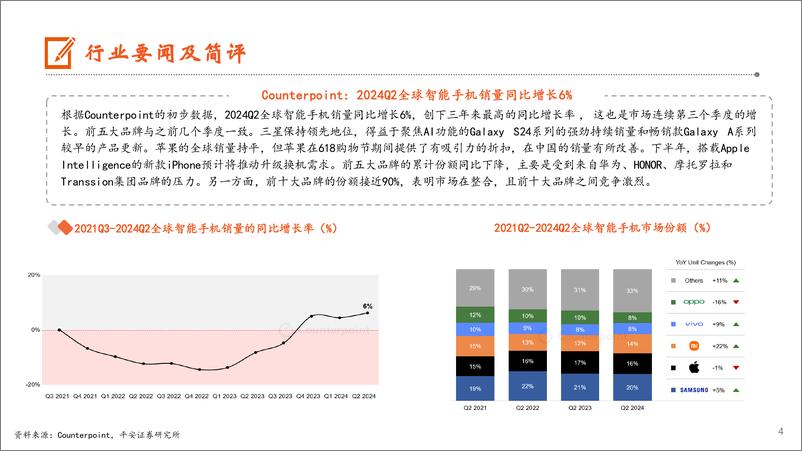 《电子行业：台积电Q2业绩超预期，全球智能手机和PC出货量均实现同比连续正增长-240721-平安证券-13页》 - 第4页预览图